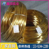 高精H65黃銅線硬度 生產H65黃銅線廠家