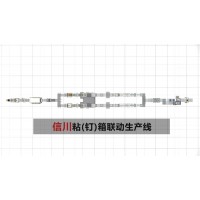 全自動(dòng)粘(釘)箱聯(lián)動(dòng)生產(chǎn)線