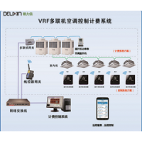 T6500氟機空調分戶計費與集中控制系統