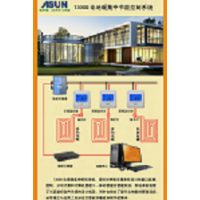 T3000電地暖集中控制系統(tǒng)