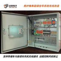 鋼廠無線控制除塵風機 一點對多點傳輸 高實時性，低延時