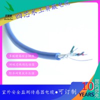 VWYVPL4*0.35+1*0.30水工電纜